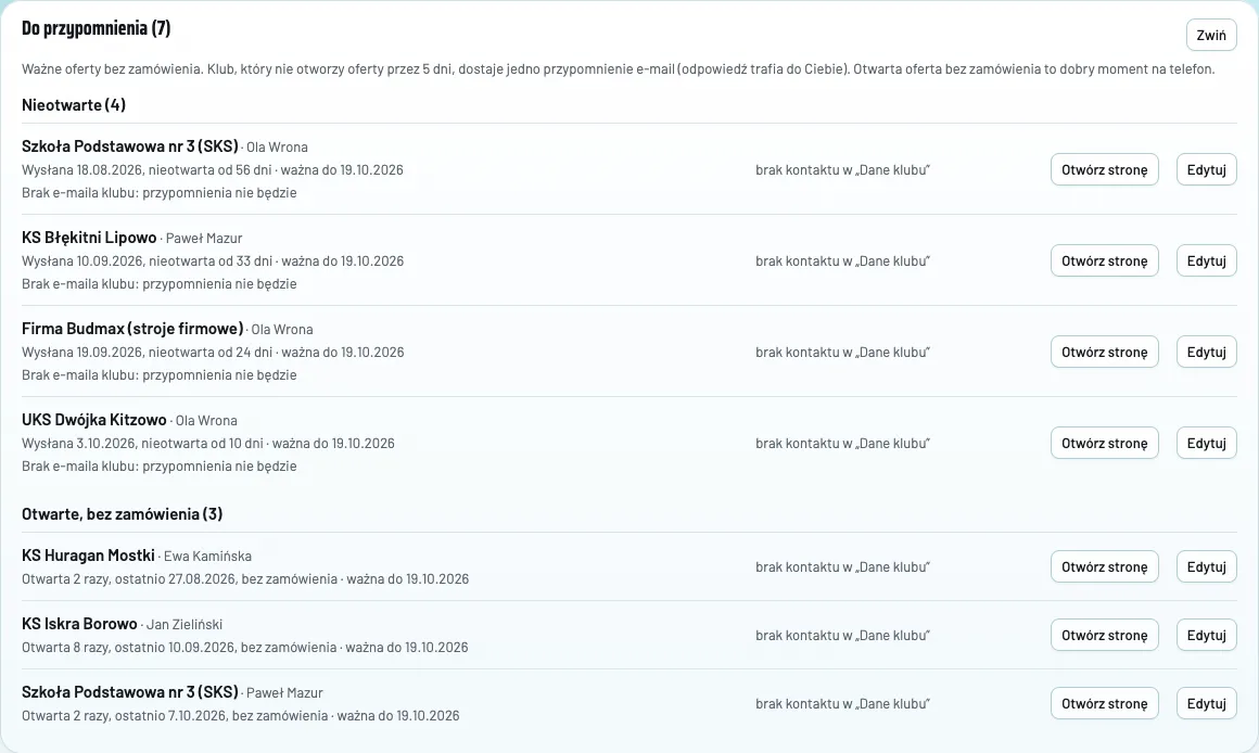 Lista Do przypomnienia: oferty nieotwarte i otwarte bez zamówienia, z datą wysłania, liczbą dni, terminem ważności, stanem przypomnienia e-mail i kontaktem do klienta, dane przykładowe