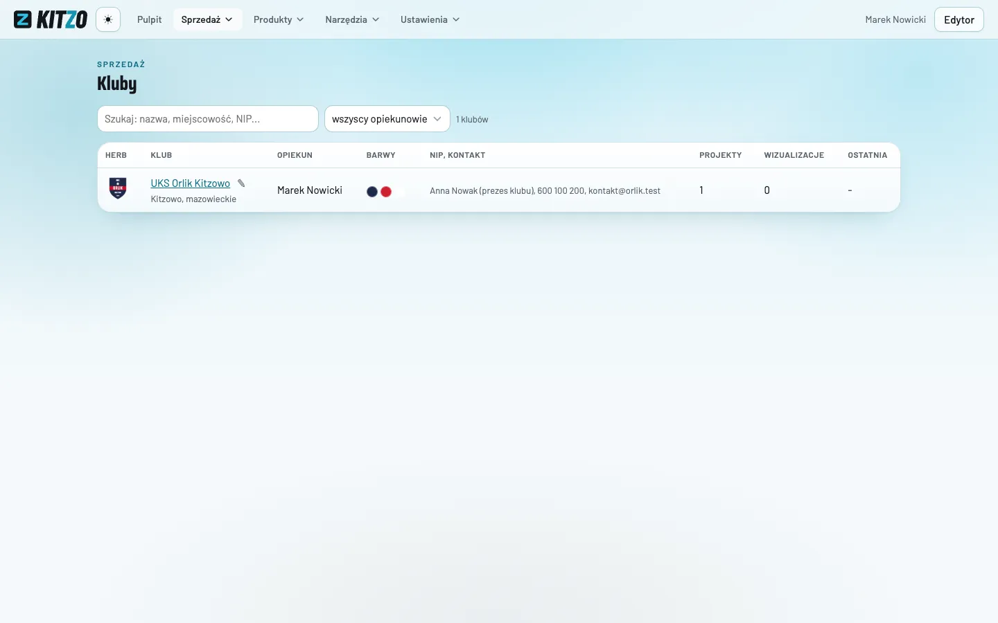 Sprzedaż, Kluby w panelu administratora Kitzo: pole wyszukiwania, lista wszyscy opiekunowie i tabela z klubem UKS Orlik Kitzowo: herb, nazwa z ołówkiem do edycji, Kitzowo, mazowieckie, opiekun Marek Nowicki, trzy kropki barw, osoba kontaktowa z telefonem, liczba projektów i wizualizacji