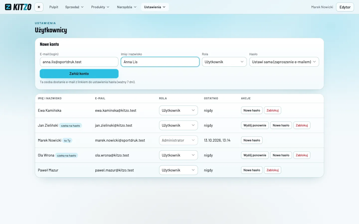 Panel Użytkownicy w Kitzo: sekcja Nowe konto z e-mailem, imieniem i nazwiskiem, rolą Użytkownik i hasłem ustawianym z zaproszenia, pod nią lista kont z przyciskami Nowe hasło i Zablokuj